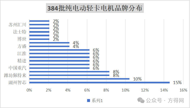 新澳资料免费长期公开24码,高效解析方法_UHD款21.562