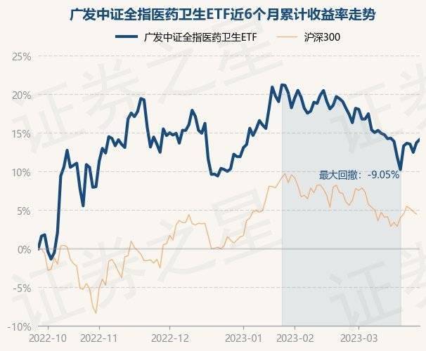 澳门六和免费资料查询,综合解答解释定义_BT28.804