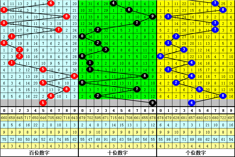 香港免费六会彩开奖结果,预测说明解析_WP88.226