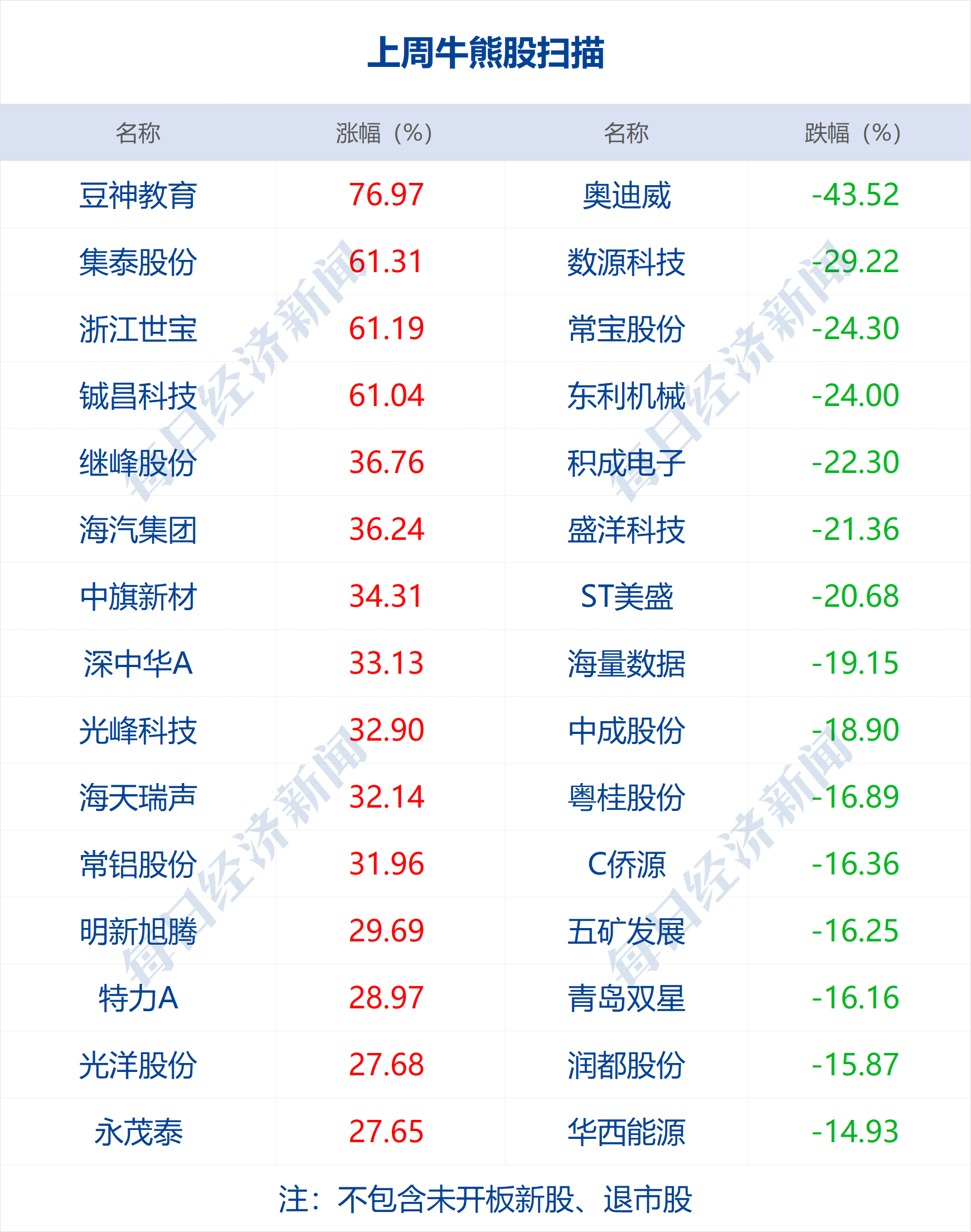 2024澳门最新开奖,创新性执行计划_专业版83.737