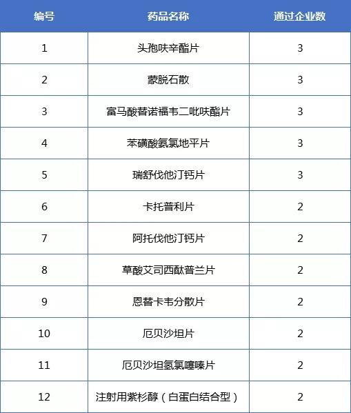 新澳今晚开什么号码,动态解析说明_SP19.975