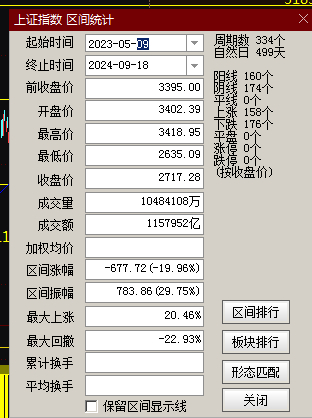 最准一肖一码一一子中特7955,深入执行数据策略_游戏版43.909