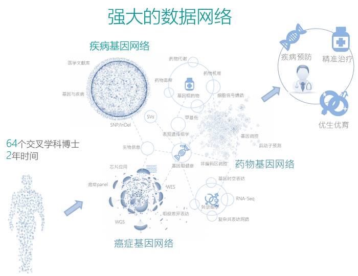 新澳门期期准精准,深入数据解析策略_Windows59.807