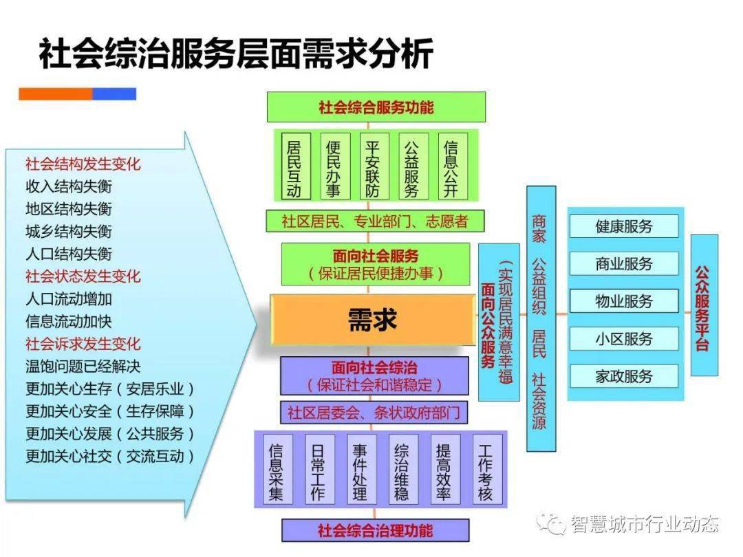 新澳门天夭开彩结果出来,深入执行数据策略_VR61.861