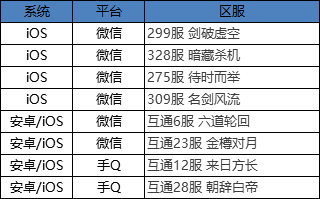 澳门一码一肖100准吗,创新执行策略解读_限定版39.241