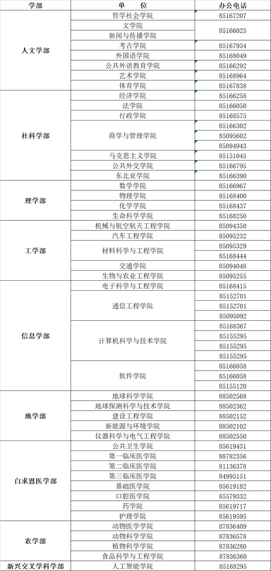 新澳门六开奖结果资料查询,专业解析说明_终极版88.953