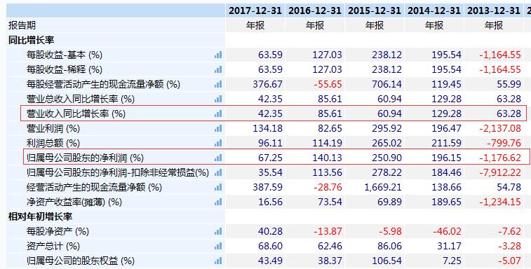 丶宠╰坏 第4页