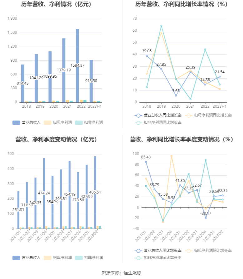 新澳天天开奖资料大全,精细化执行设计_nShop71.153