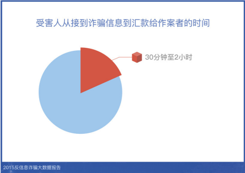 管家婆一肖一码,实地执行数据分析_AR30.855