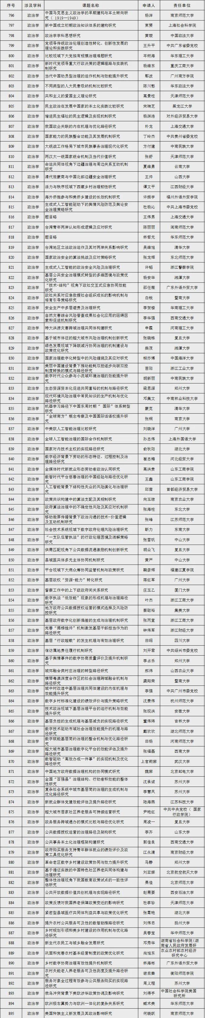 新澳2024今晚开奖结果,统计解答解析说明_FHD15.197