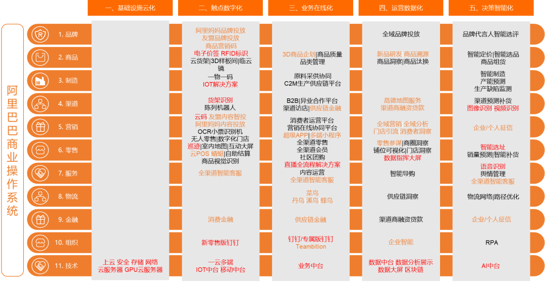 一码一肖100%精准,科学分析解释定义_Pixel80.294