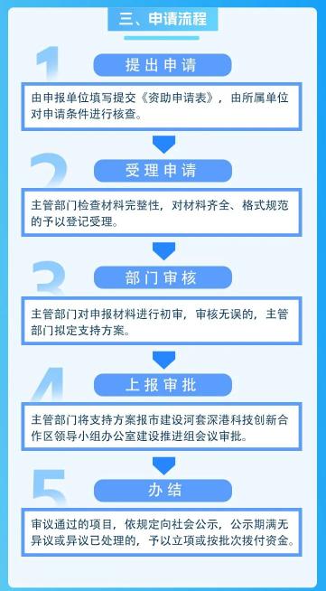 新澳门精准四肖期期中特公开,实践分析解释定义_3K88.181