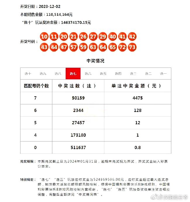 新澳门历史开奖记录查询,全面数据解释定义_高级版84.316