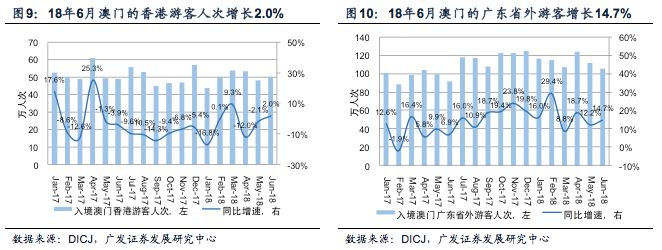 新澳门开奖结果+开奖结果,深度评估解析说明_战略版27.622