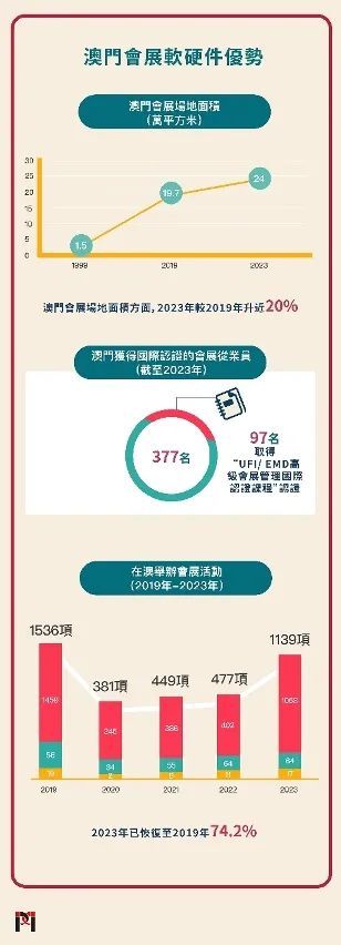 澳门最准的资料免费公开,全面数据应用执行_Chromebook41.731