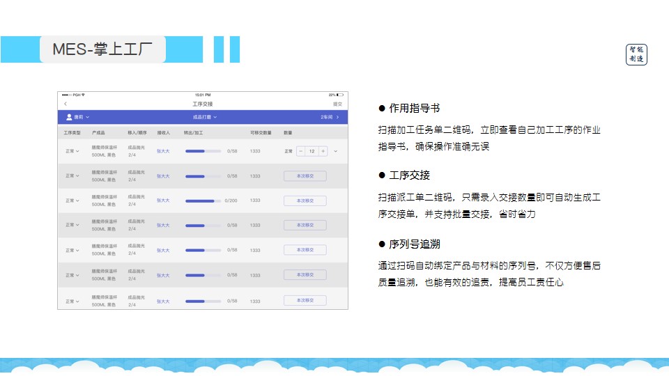 管家婆一码一肖必开,创新解析执行策略_超级版64.291