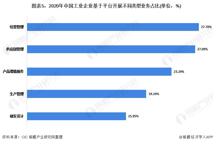 新奥最精准资料大全,深入解析数据策略_云端版50.100