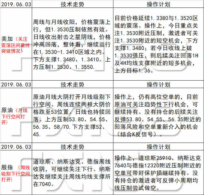 星河漫游 第4页