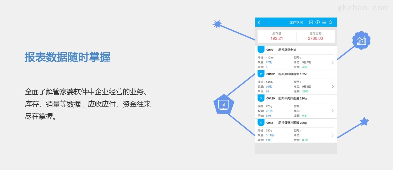 管家婆一肖一码100准确_,数据解析导向策略_L版95.50