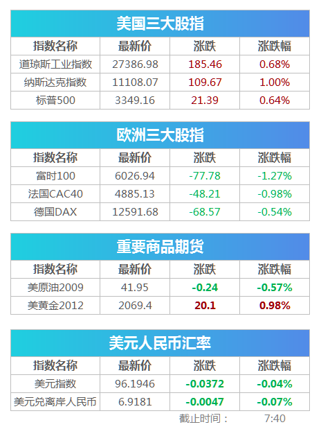 新澳精准资料免费提供最新版,资源整合实施_尊享版33.736