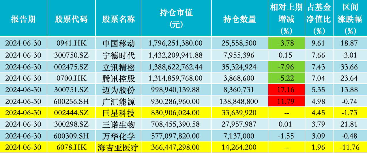 7777788888精准新传真,科学解析评估_冒险款33.525