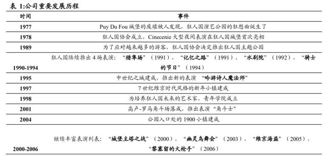 62669cc澳彩资料大全2020期,决策资料解析说明_增强版25.565