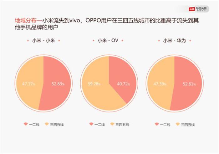 二四六香港资料期期中准头条,现象解答解释定义_特供款77.961