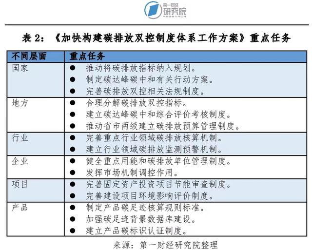 澳门一码一肖100准吗,可靠性方案设计_增强版57.805