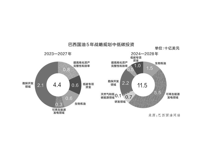 新澳精准免费提供,多元化策略执行_UHD62.938