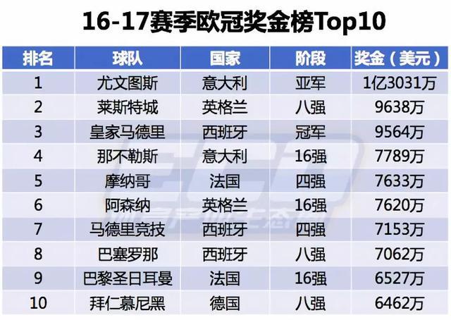 新澳门六开奖结果记录,数据解析导向计划_进阶款82.389