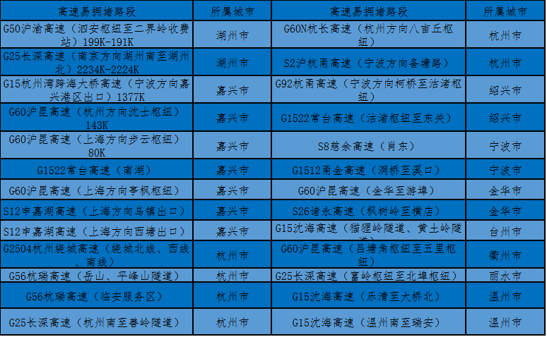 新奥天天免费资料大全,高速规划响应方案_进阶版75.664