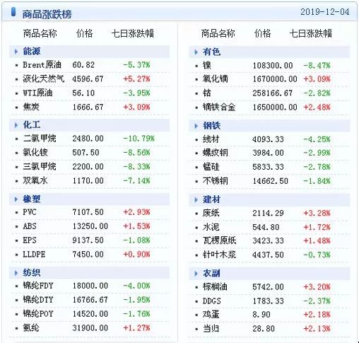 新澳天天开奖资料大全1052期,可靠数据解释定义_Essential98.244