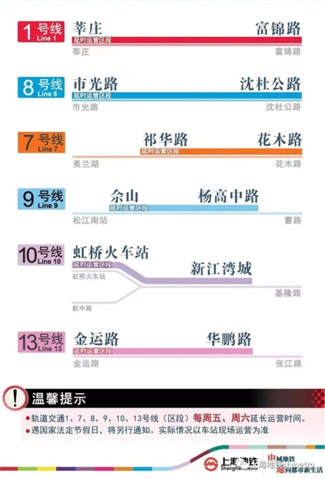 蝴蝶飞舞 第3页