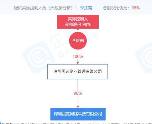 香港最快免费资料大全,合理执行审查_MR87.615