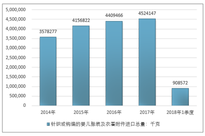 以往过分完美 第3页