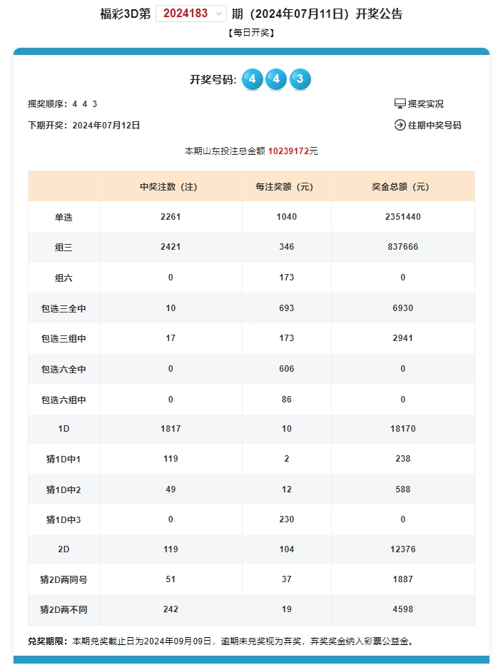 奥门开奖结果+开奖记录2024年资料网站,适用性计划实施_kit72.423