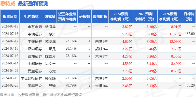 三肖必中特三期必开奖号,实地研究解释定义_DX版46.30