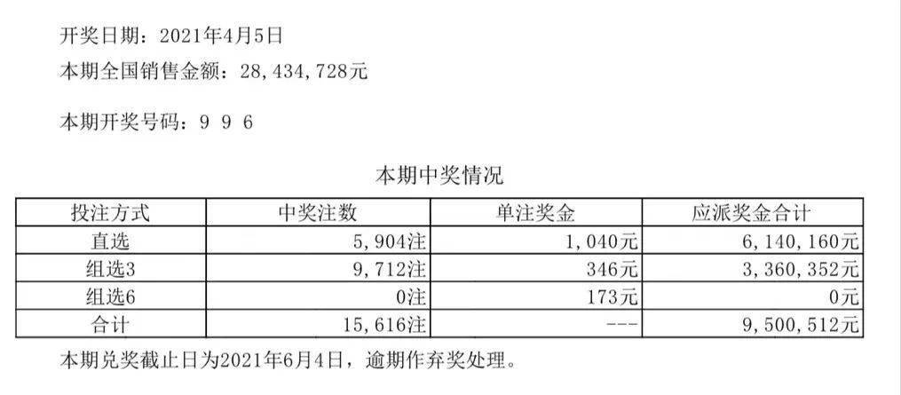 新澳开奖结果资料查询合肥,系统评估说明_复古版67.895