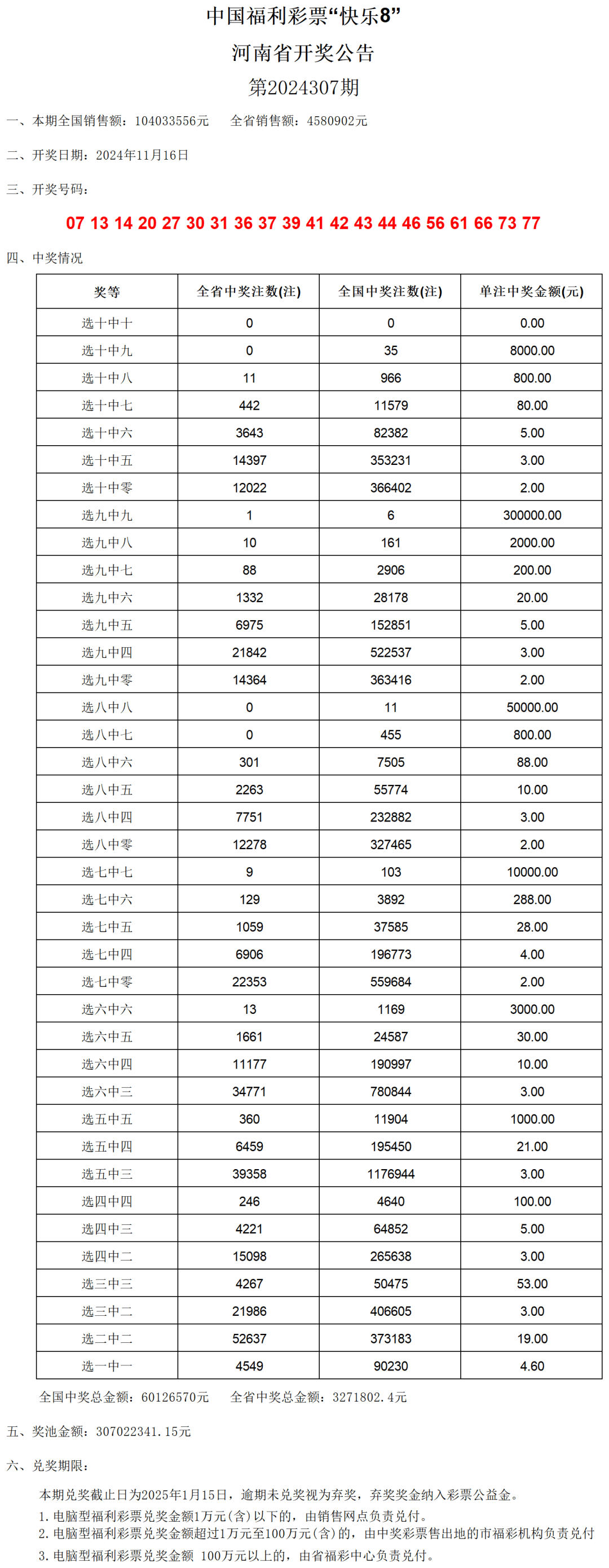 2024新澳门今晚开奖号码,数据整合计划解析_iPad60.701