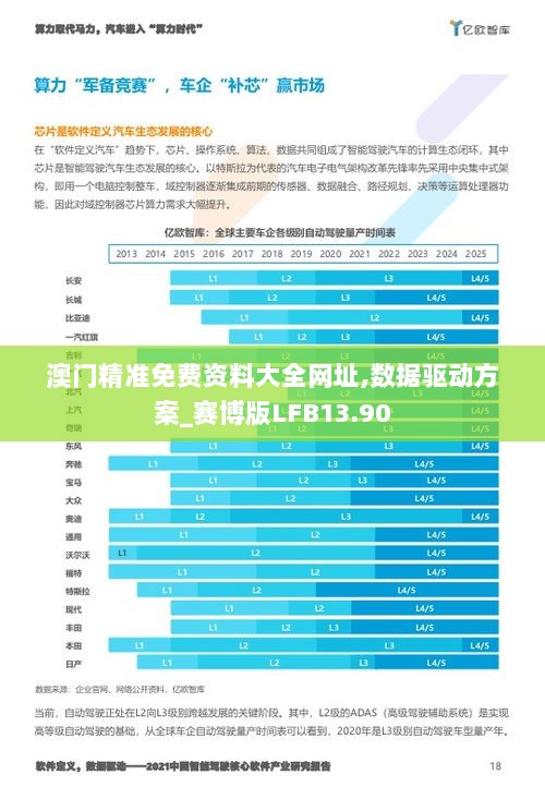 澳门最准的资料免费公开,数据驱动计划设计_Console66.48