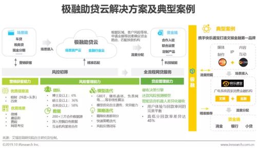 新奥天天免费资料大全正版优势,效能解答解释落实_VR版79.340