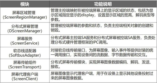 新澳天天开奖免费资料,精细化策略解析_V286.639