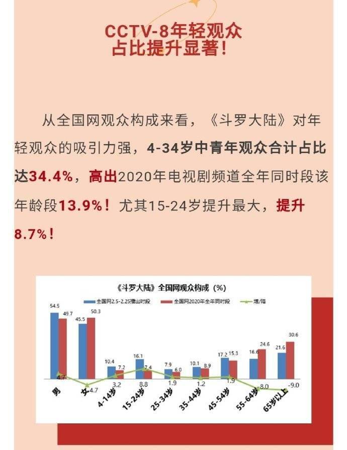 新澳门天天开奖澳门开奖直播,广泛方法评估说明_经典款69.580