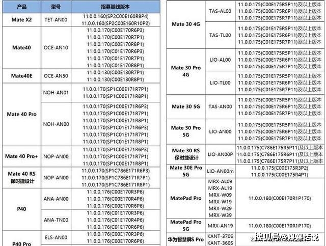 新澳门开奖结果2024开奖记录,专家评估说明_PalmOS47.792