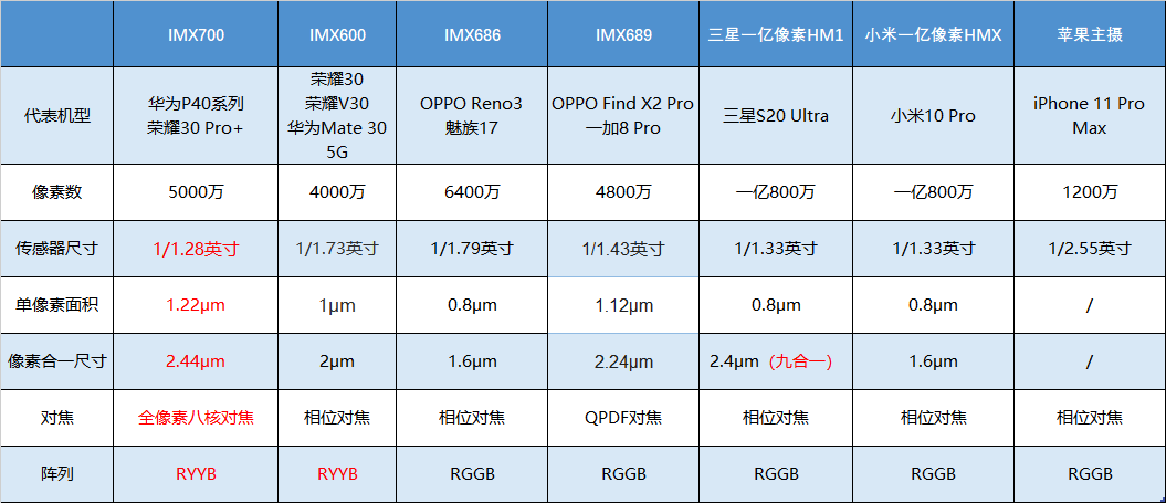 新澳利澳门开奖历史结果,真实数据解释定义_Premium39.566