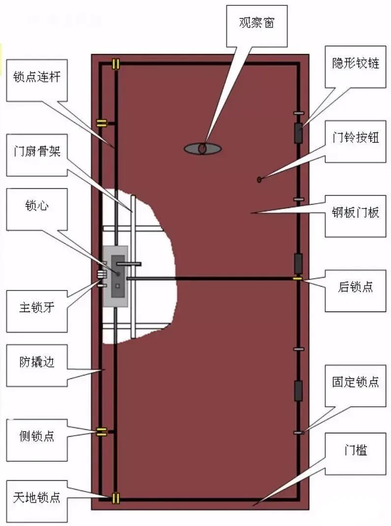 新门内部资料精准大全最新章节免费,最新动态解答方案_精装款35.474