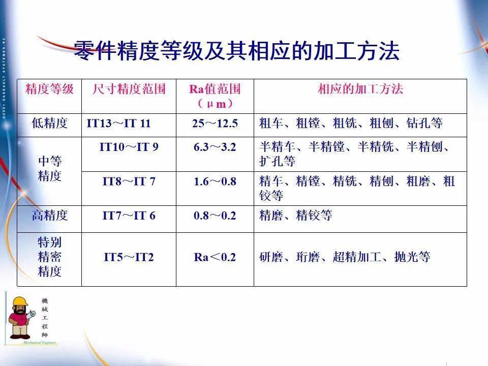 最准一码一肖100准澳门资料,精细解析评估_P版19.659