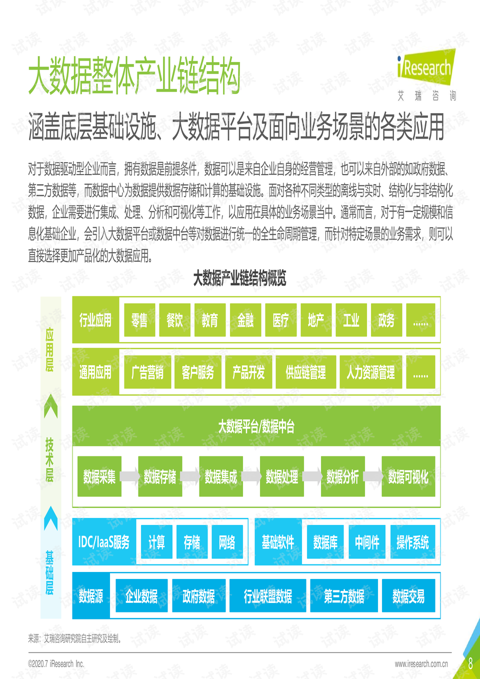 新澳好彩免费资料大全,数据驱动执行方案_MT13.956