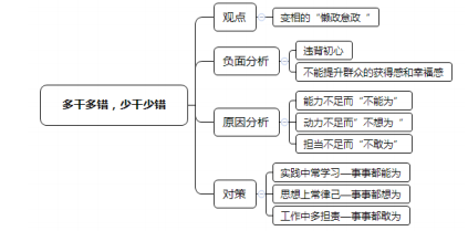 澳门三肖三码100%的资料,前瞻性战略定义探讨_tShop57.263