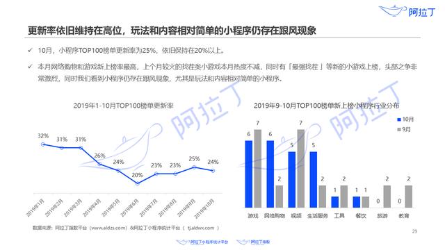 2024年新澳门今晚开奖结果2024年,实地研究解析说明_FHD版32.773